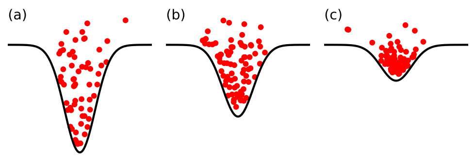 thumbnail for durham physics page